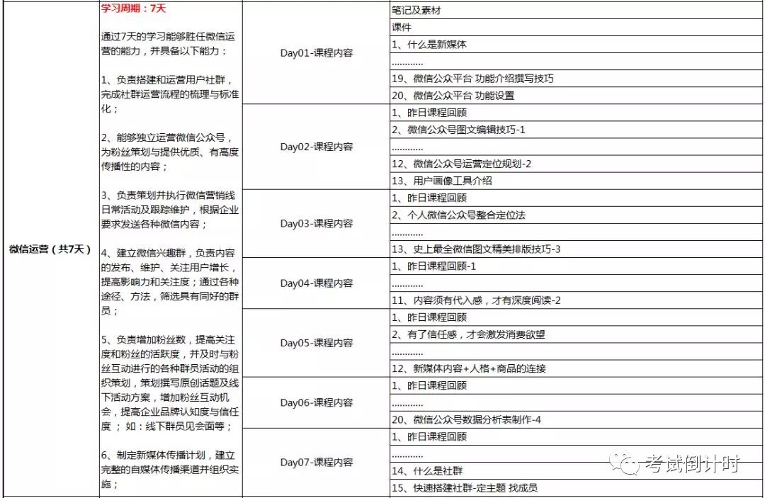 新澳门六开资料大全，数据整合执行计划_M版88.99.72