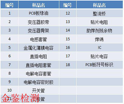澳彩资料免费长期公开，可靠性方案操作策略_VIP5.76.92