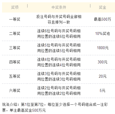 超薄平台桌面型(DA) 第901页