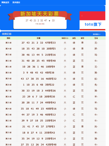超薄平台桌面型(DA) 第900页