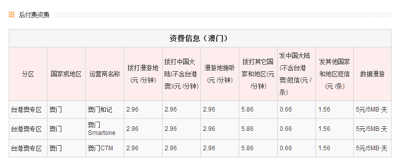 澳门传真免费费资料,澳门传真费用详解指南_移动版3.01