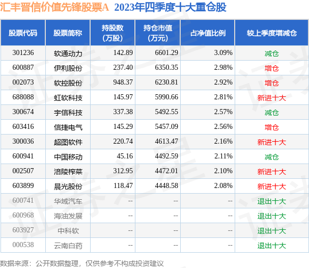 澳彩资料,澳彩资讯更新与分析_极限版5.99