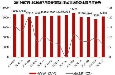 超薄平台桌面型(DA) 第878页