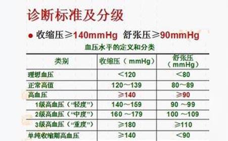 超薄平台桌面型(DA) 第875页