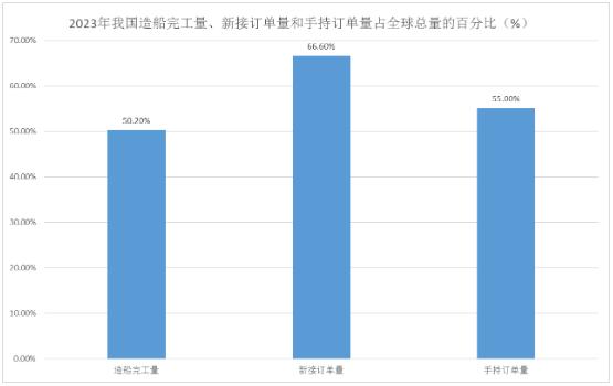 超薄平台桌面型(DA) 第871页