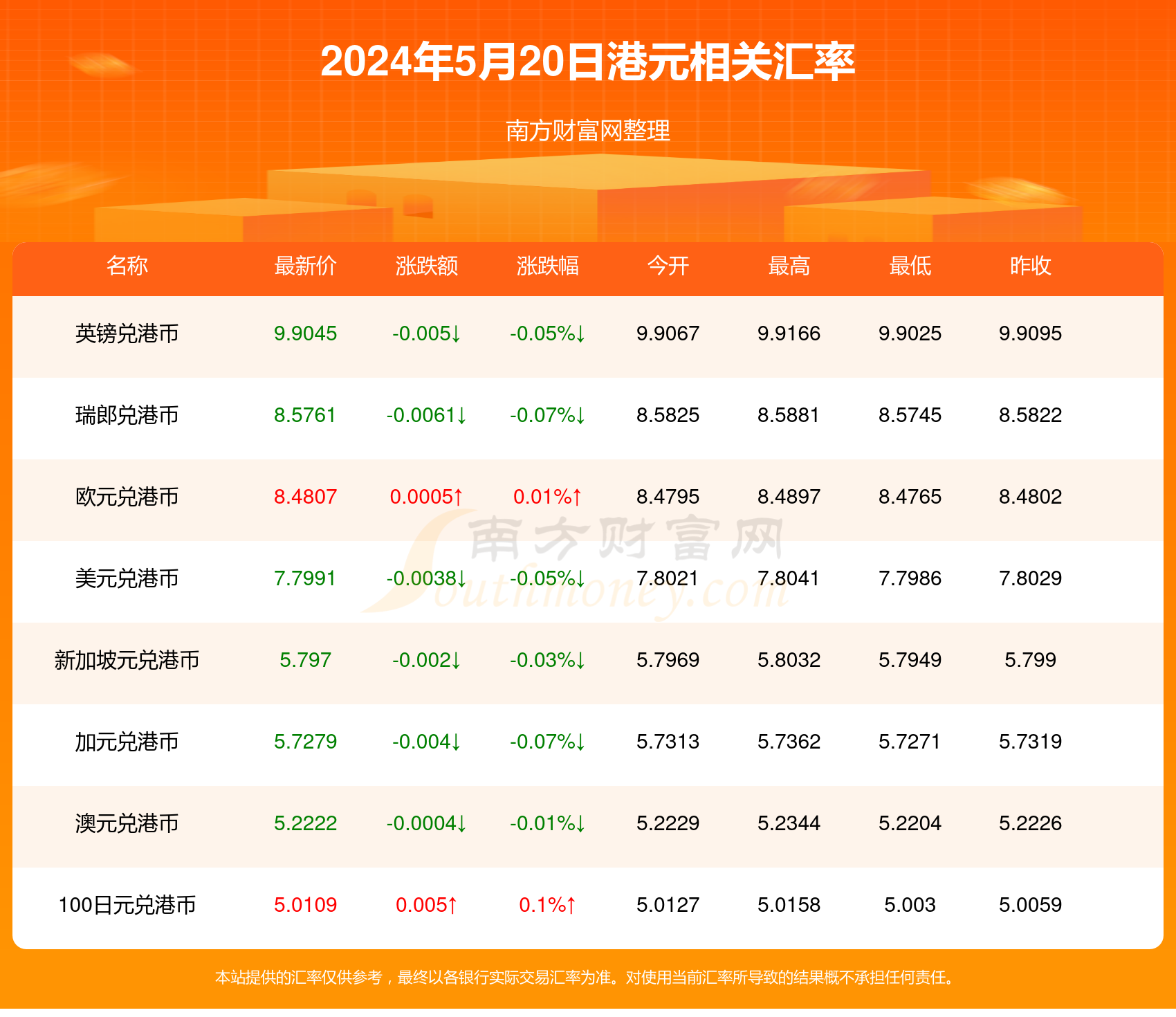 2024年新澳门天天开彩大全,2024年澳门天天开彩最新资讯_网红版3.32