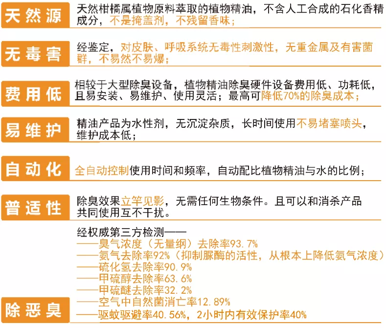 超薄平台桌面型(DA) 第853页