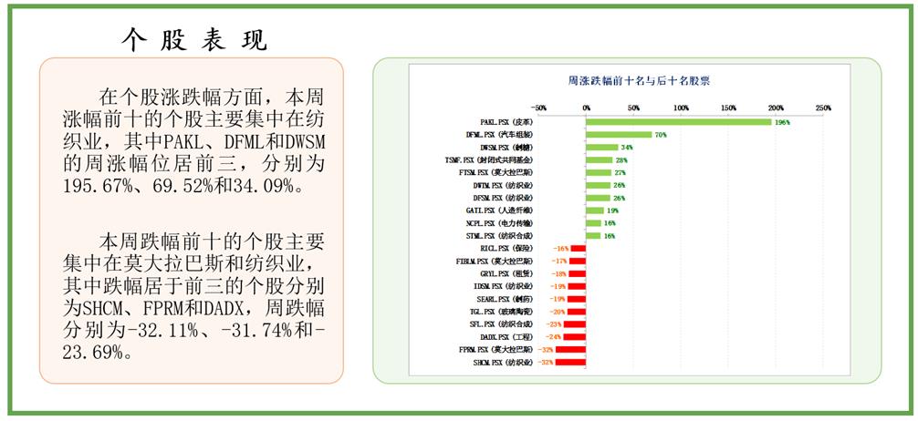 超薄平台桌面型(DA) 第847页