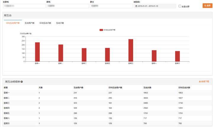 面分析数据执行：管家婆2024澳门免费资格：_HarmonyOS90.98.54