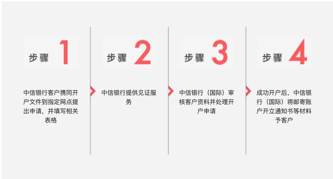 实地评估策略：看香港正版精准特马资料_标准版78.70.37