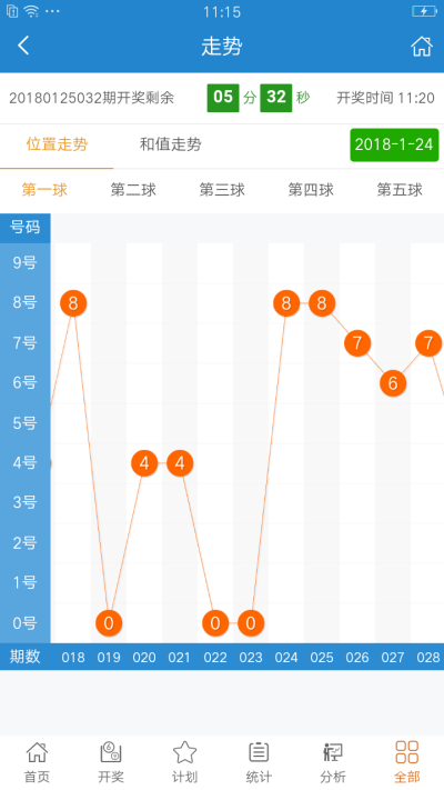 超薄平台桌面型(DA) 第834页