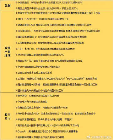 战略性实施方案优化：澳门王中王100%的资料一_iPad61.77.38