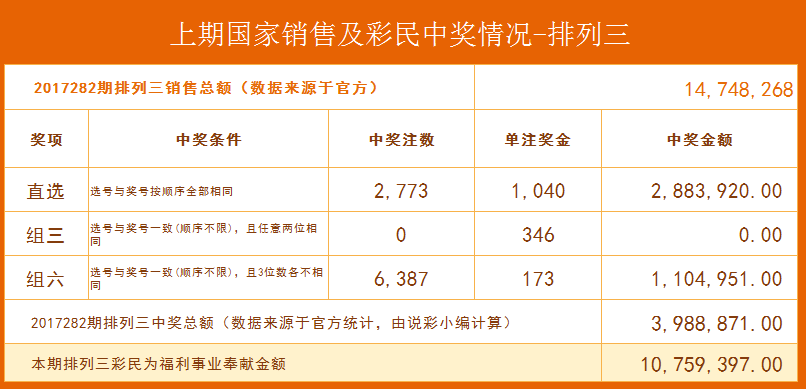 超薄平台桌面型(DA) 第832页