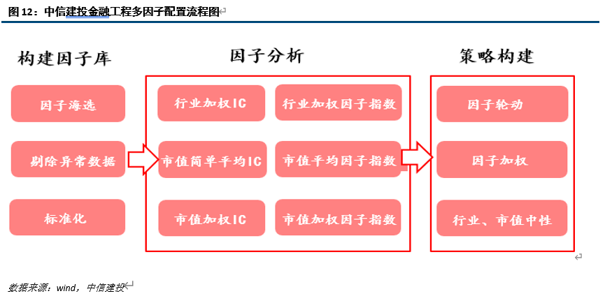 标准化实施程序分析：今晚澳门特马开什么今晚四不像_GM版1.8.63