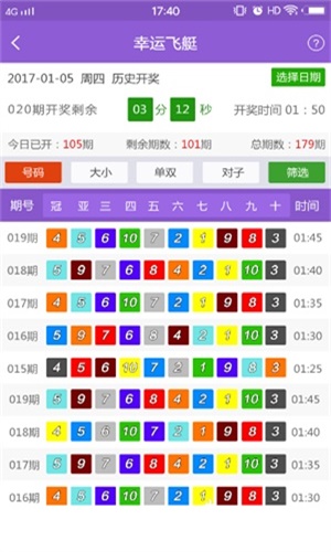 全面执行分析数据：新澳门精准免费资料查看_ios23.32.25