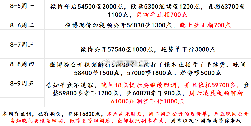 最新研究解析说明：澳门今晚一肖一码100_iPhone9.49.10