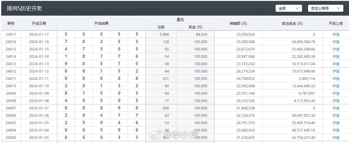 平衡指导策略：澳门天天开彩开奖结果_app82.32.41
