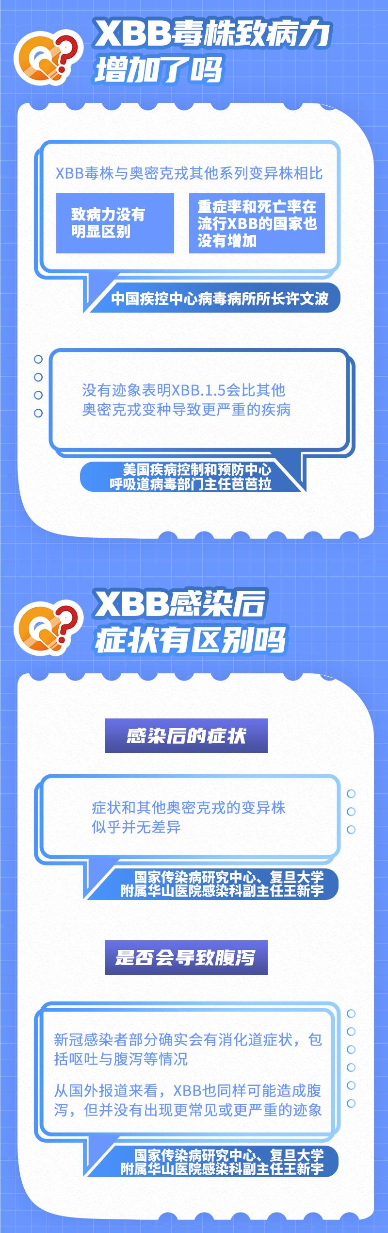 病毒最新消息,全面设计解析策略_基础版81.22.25