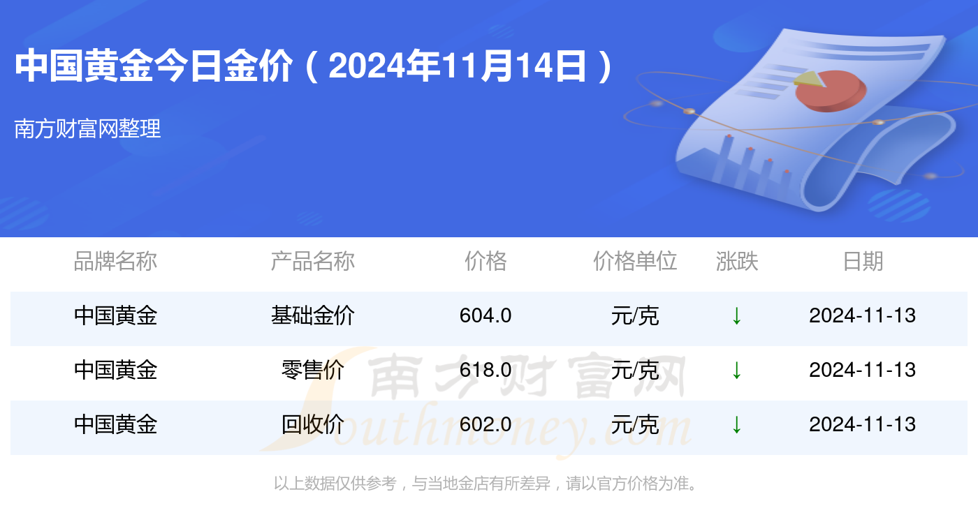 超薄平台桌面型(DA) 第269页