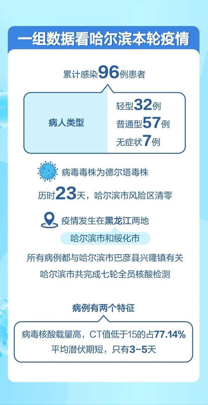 超薄平台桌面型(DA) 第262页