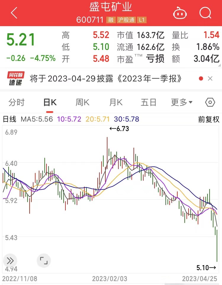 超薄平台桌面型(DA) 第232页