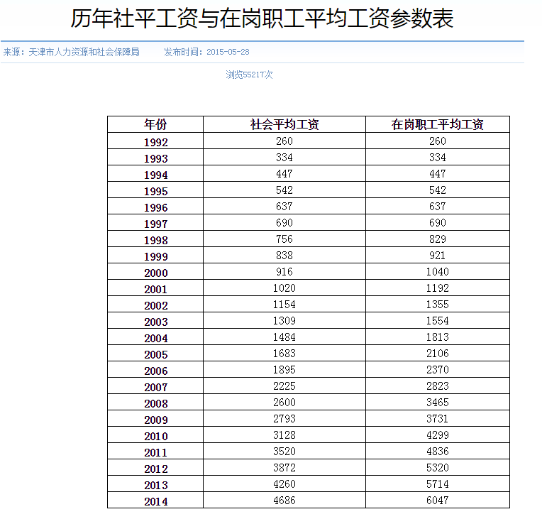 伤残等级鉴定标准最新,前沿说明评估_专属款22.49.87