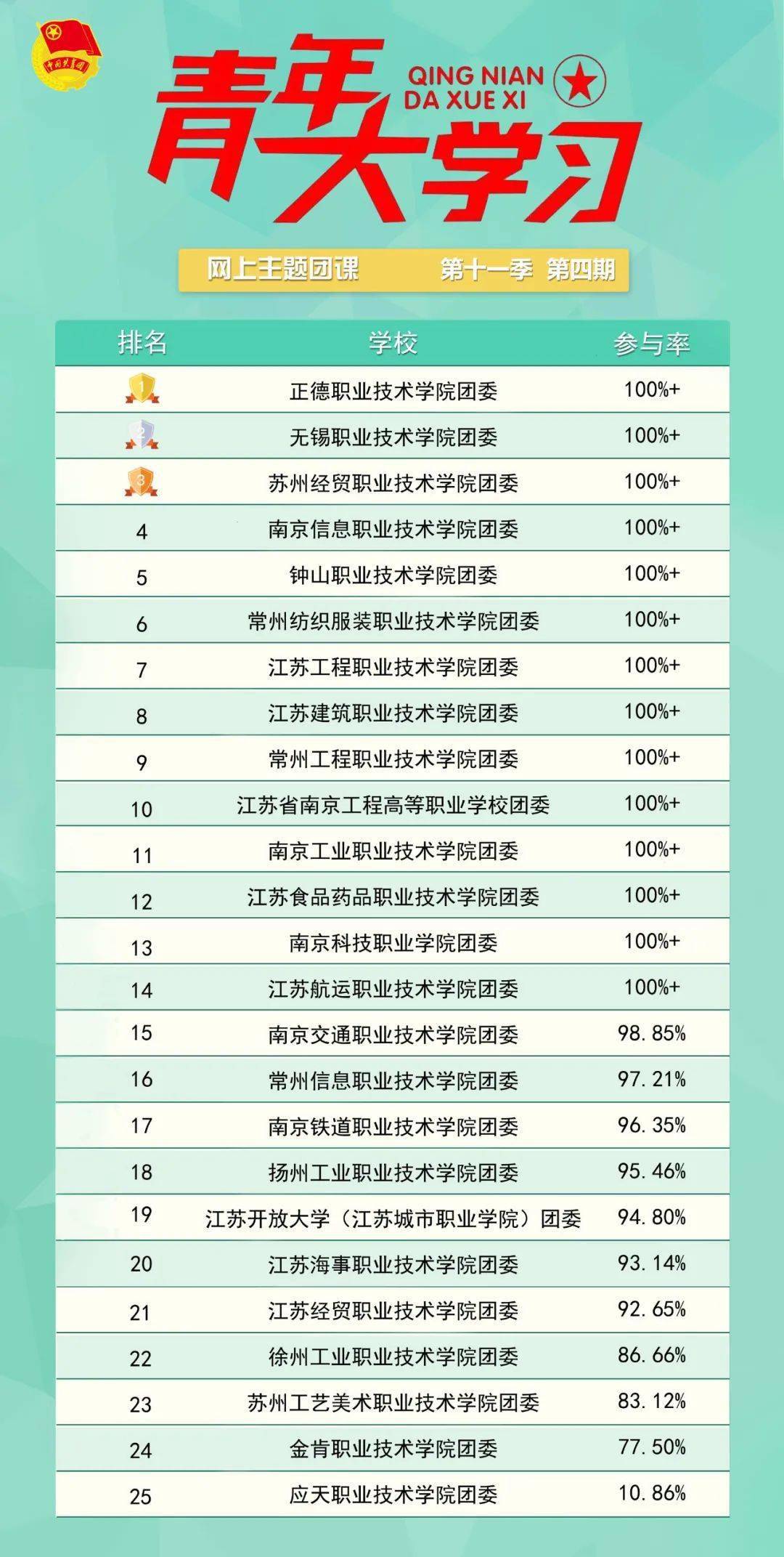 超薄平台桌面型(DA) 第216页