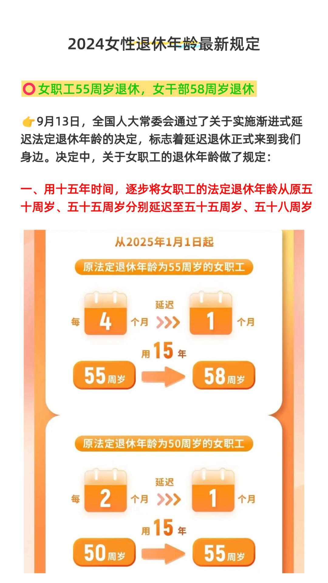 女职工退休年龄最新规定,迅速响应问题解决_ios53.21.30