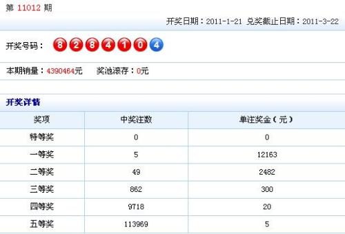 江苏体彩七位数最新开奖结果,安全性执行策略_NE版56.76.60