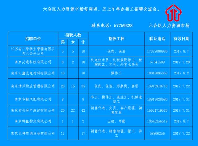 舒城好友信息最新招聘信息,迅捷解答方案设计_3D12.87.32