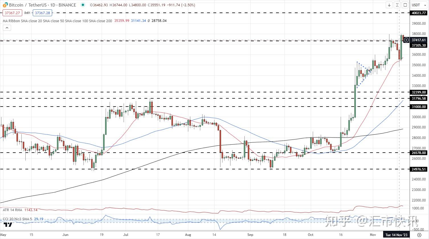 btc最新价格,深入数据执行解析_终极版81.47.78