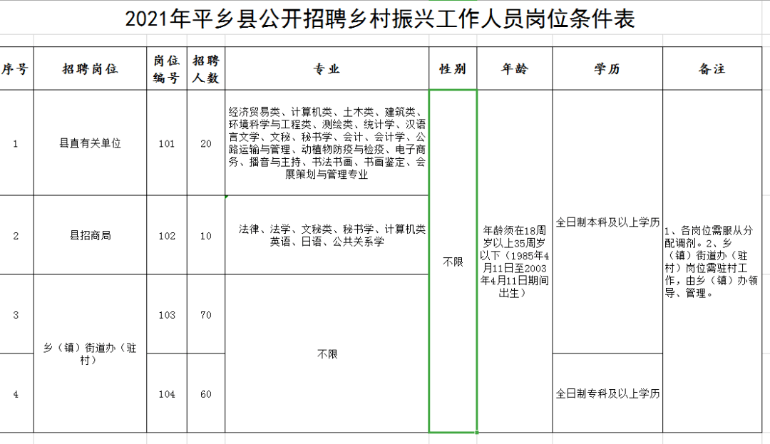 邢台市最新人事调整,数据支持设计解析_增强版31.12.35