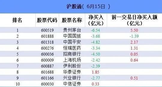 自动化设备 第176页