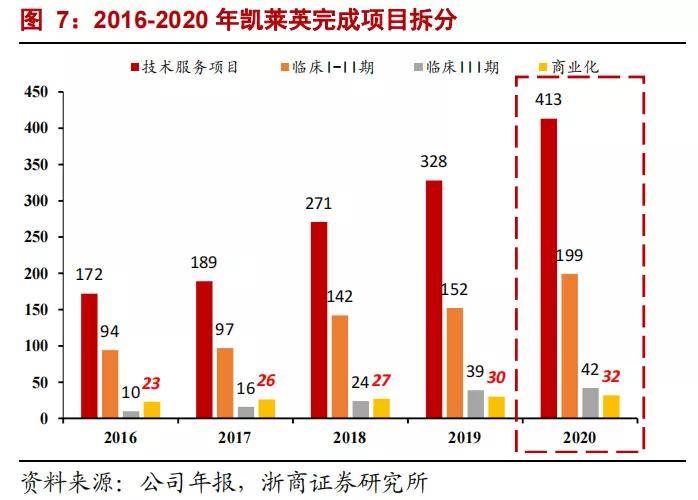 2024今晚香港开特马,高速应对逻辑_编辑版95.408