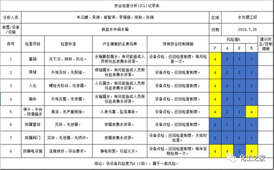2024天天彩全年免费资料,安全设计方案评估_明亮版95.953