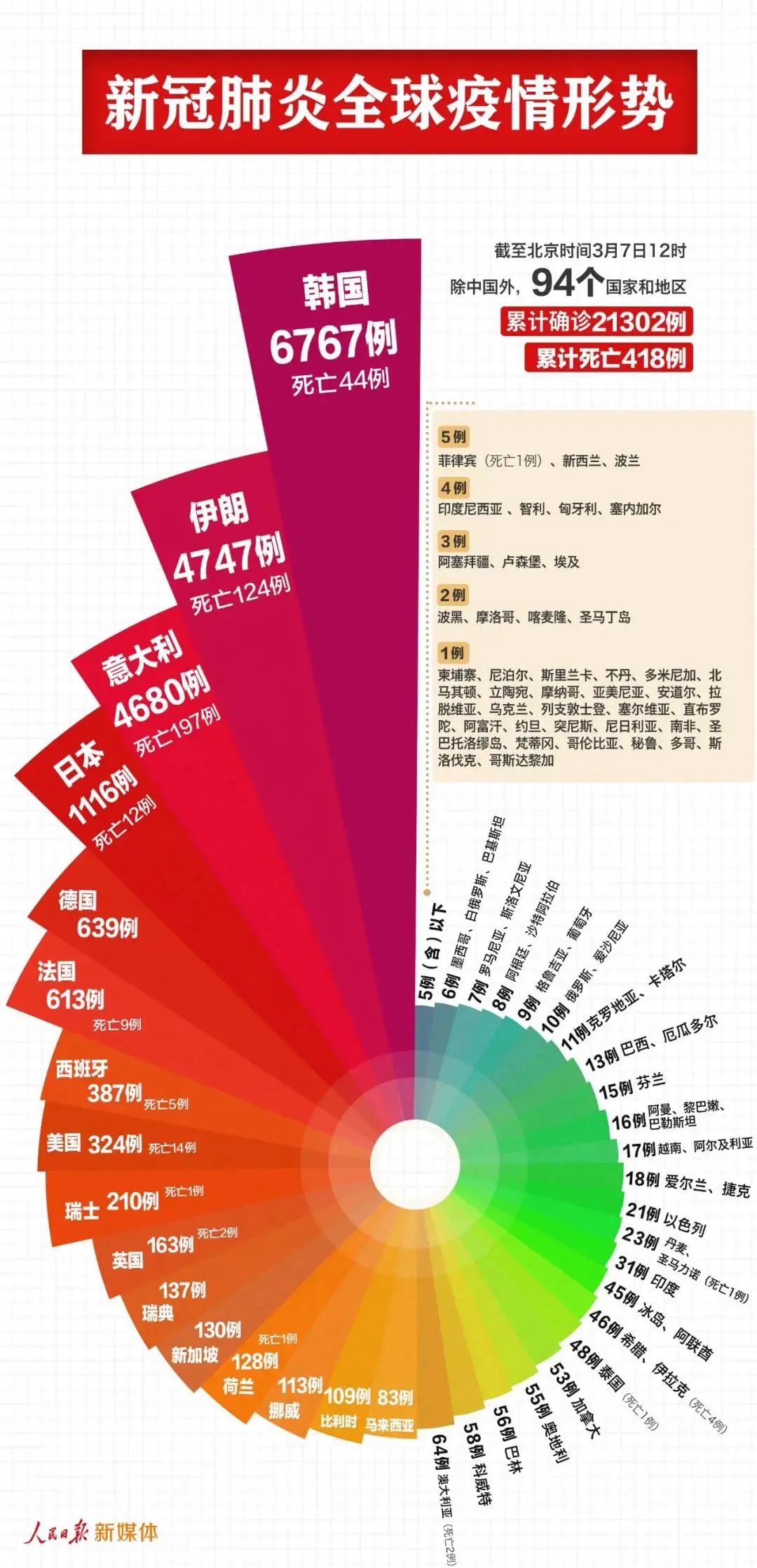 2024年新澳门正版免费大全,数据驱动决策_复古版95.332