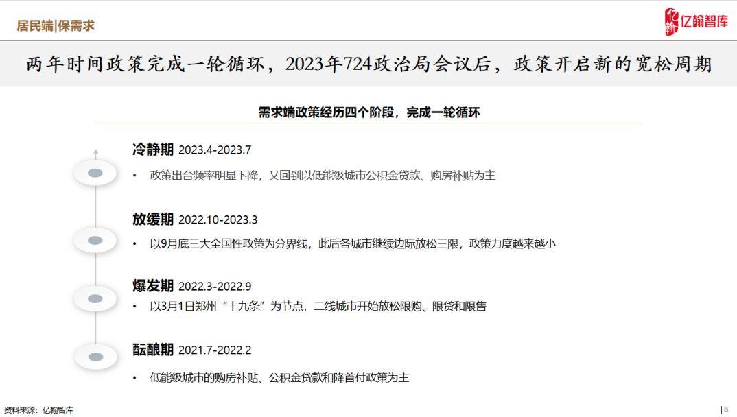 2024年正版资料全年免费,持续改进策略_妹妹版95.683