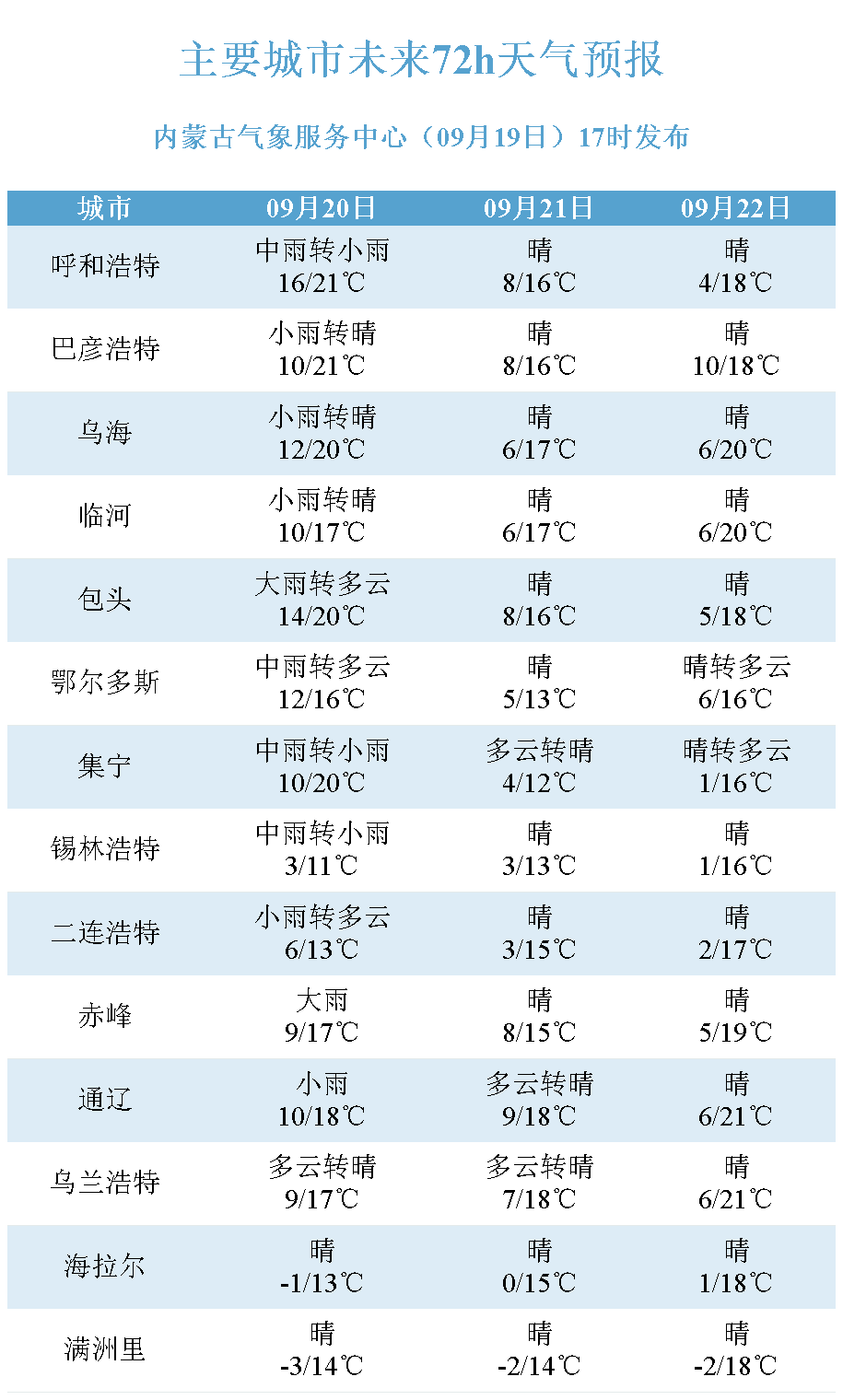 2024新澳门今晚开奖号码和香港,即时解答解析分析_采购版95.289