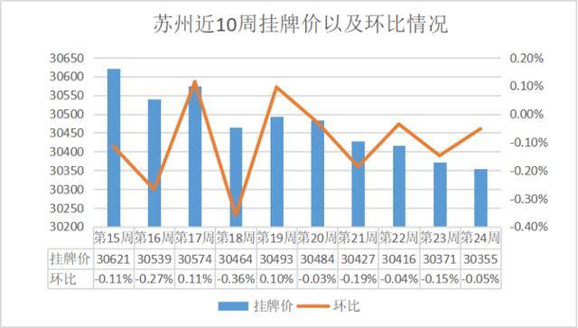超薄平台桌面型(DA) 第174页