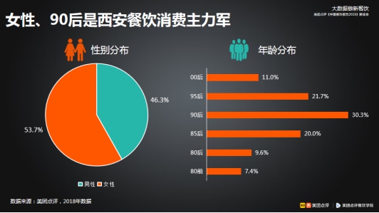 自动化设备 第171页