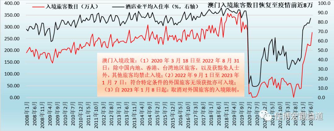 2024澳门六开彩查询记录,数据包络分析法_薪火相传版95.442