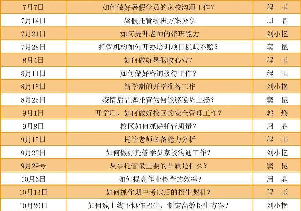 2O24年澳门今晚开码料,高效运行支持_瞬间版95.235