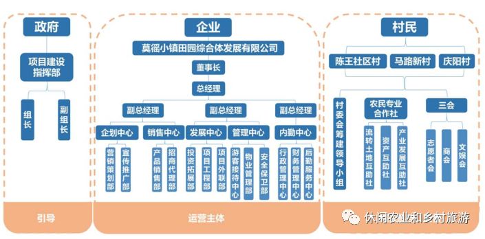 超薄平台桌面型(DA) 第169页