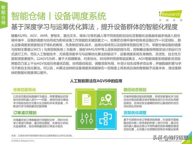 自动化设备 第165页