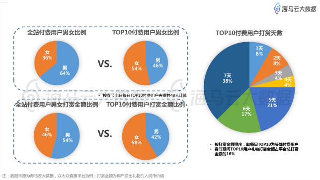 今晚9点30分的特马,实地观察数据设计_线上版95.540