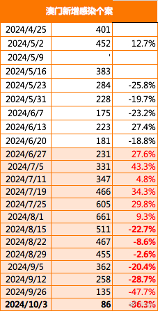 今晚澳门9点35分开奖结果,实地数据评估分析_Allergo版(意为轻快)95.905