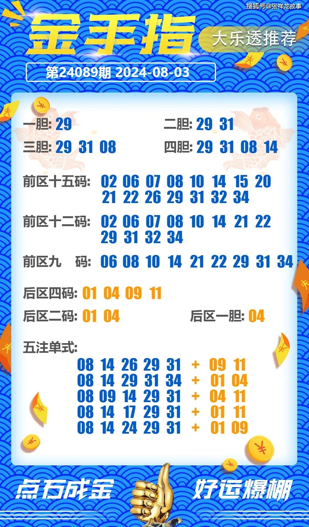 今期二肖四码必中,全面数据分析_高级版95.430