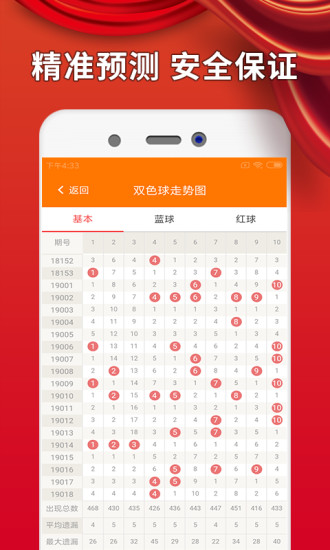 四肖八肖期期准资料长期免费,策略调整改进_梦幻版95.938