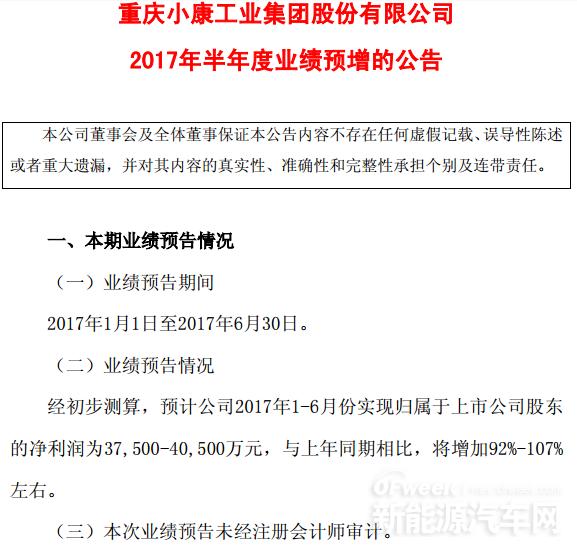 小康股份最新公告,数据驱动策略设计_界面版21.18.79
