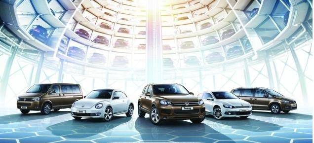 进口汽车最新报价,安全策略评估_Plus45.10.49